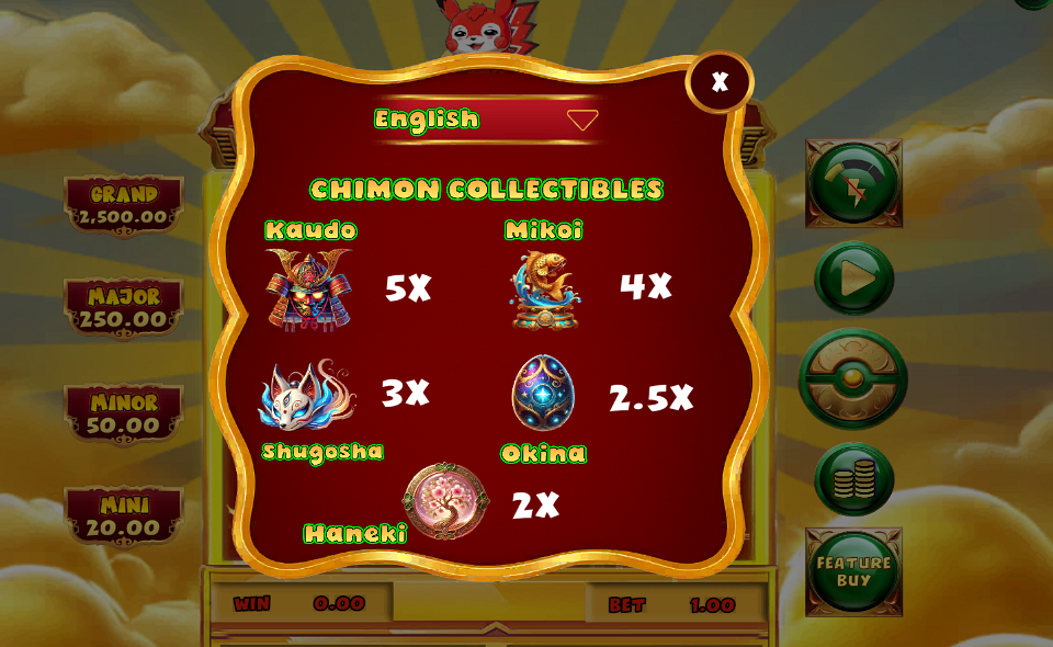 chimon grand jackpot collect the treasure paytable 3