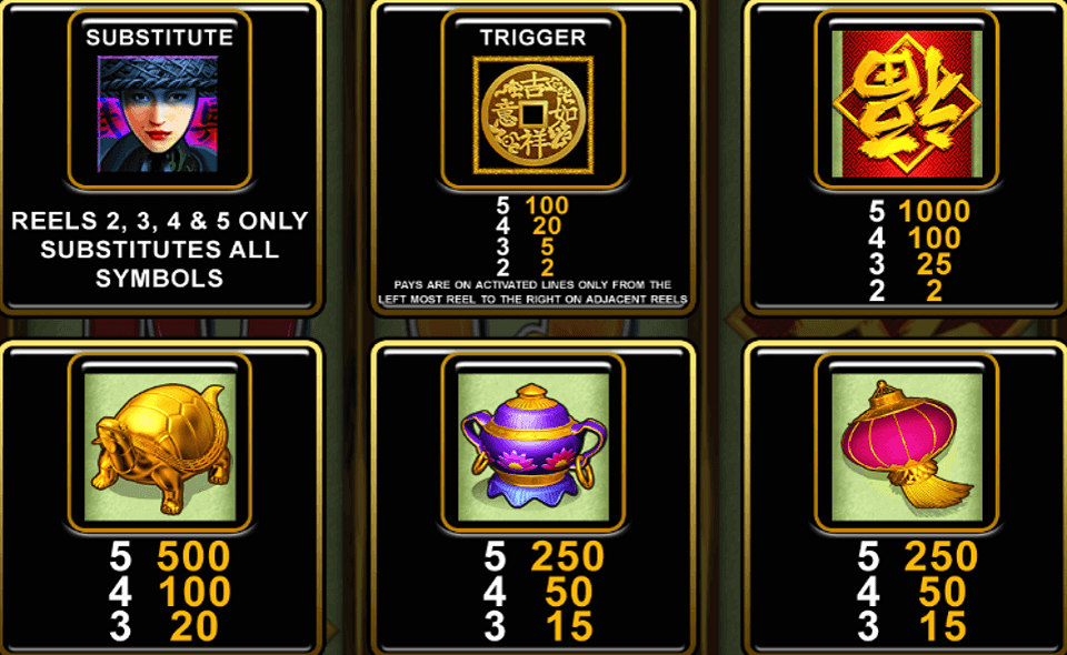 china mystery paytable 1