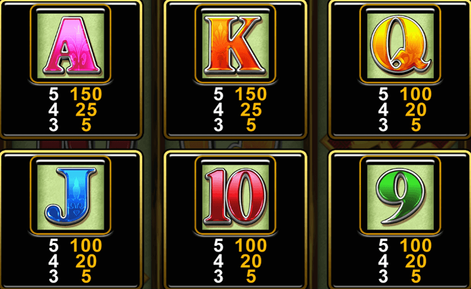 china mystery paytable 2