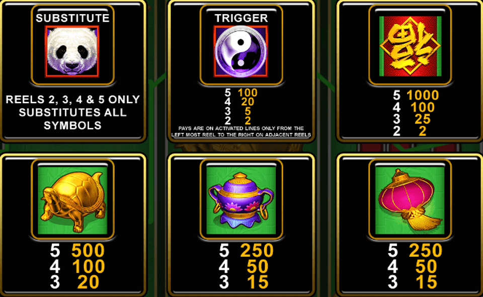 china shores paytable 1