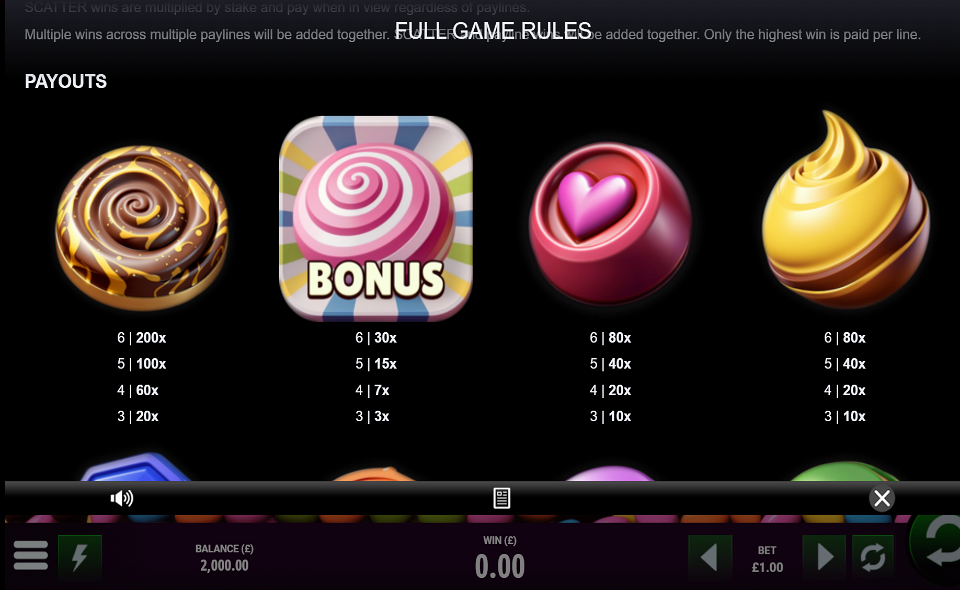 chocolossus paytable 1