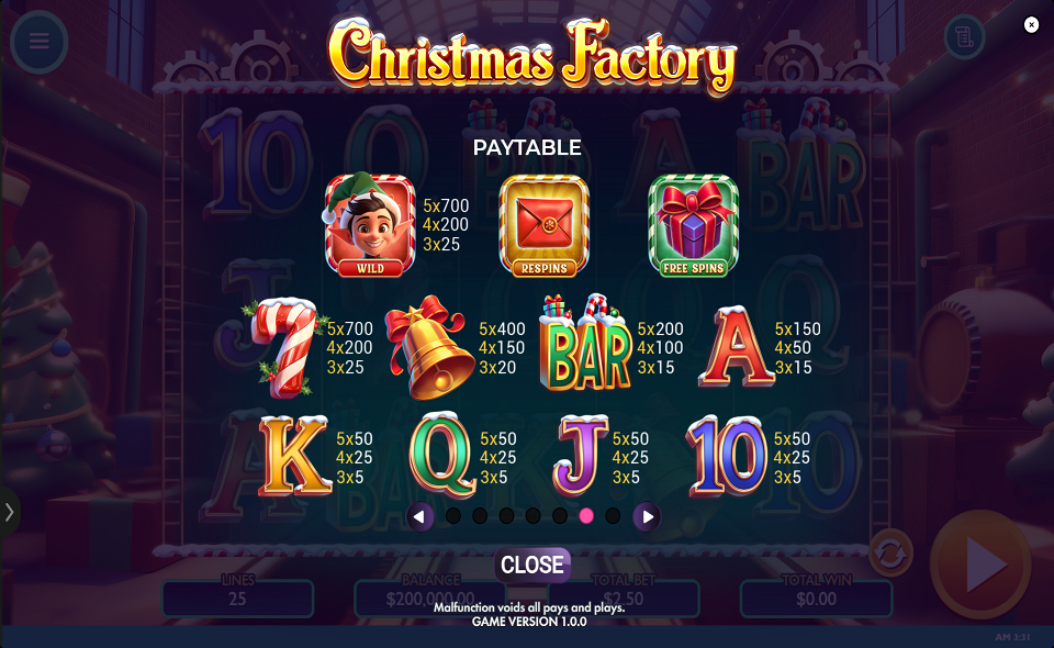 christmas factory paytable
