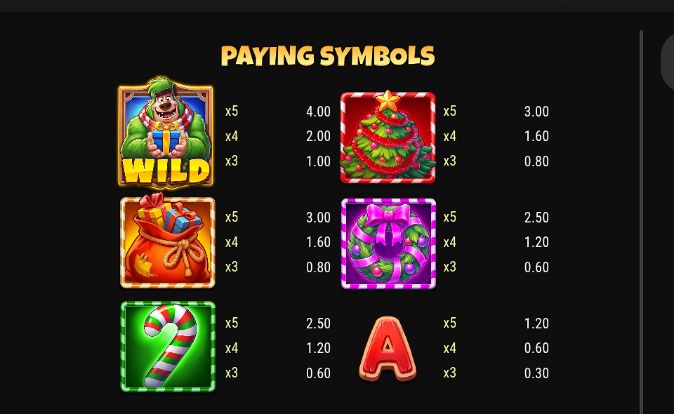 christmas gold heist paytable 1