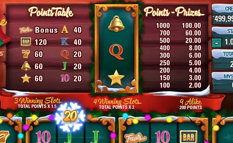 christmas tree treats paytable