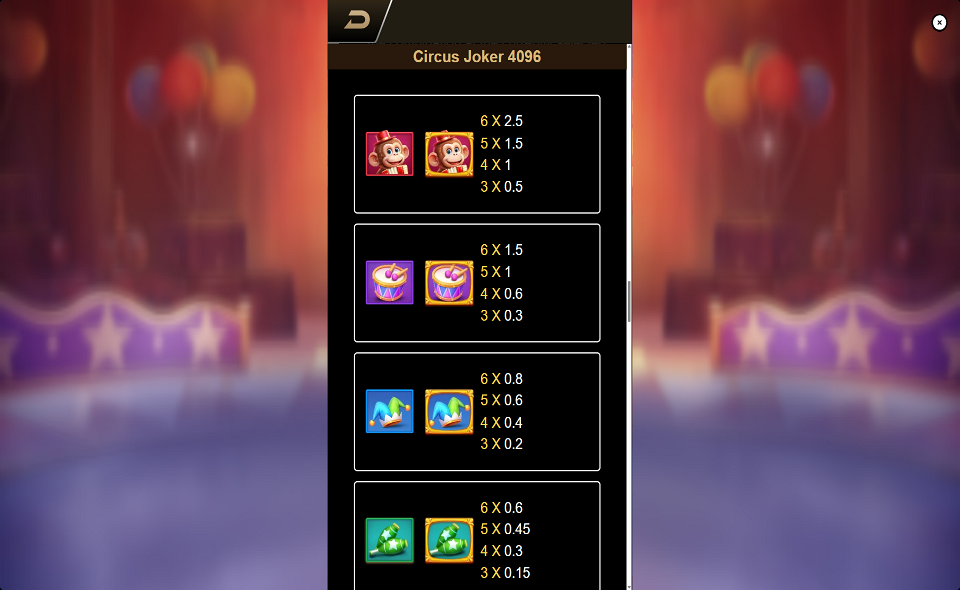 circus joker 4096 paytable 1