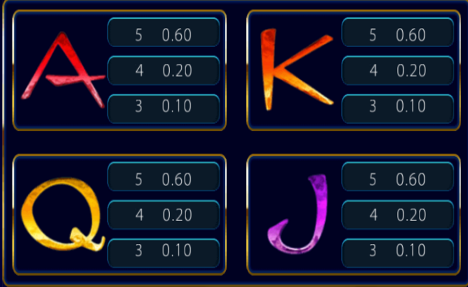 cirque du soleil amaluna paytable 2