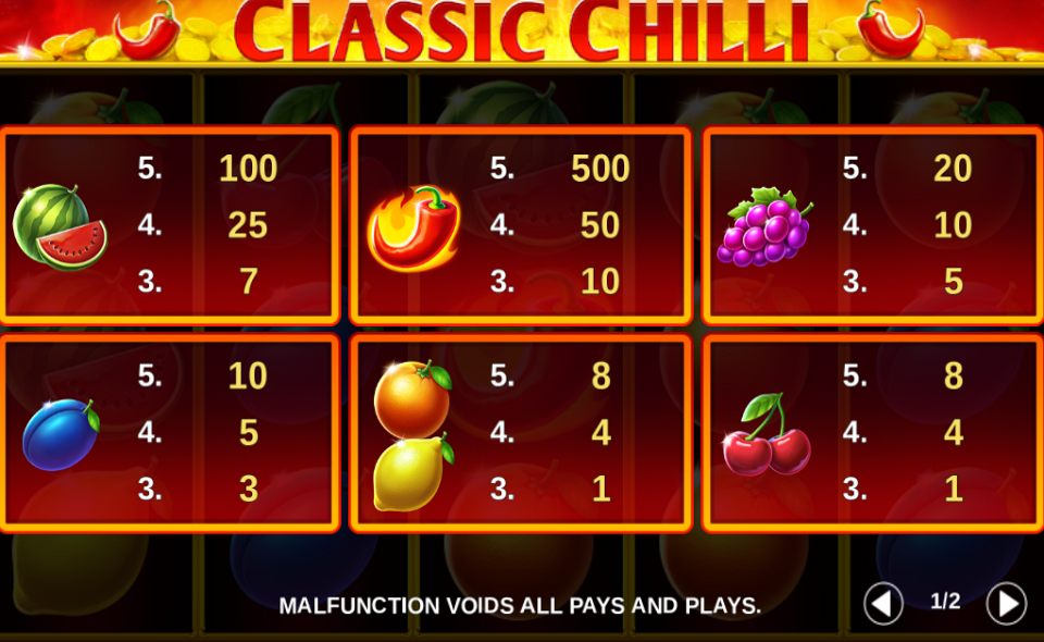 classic chilli paytable