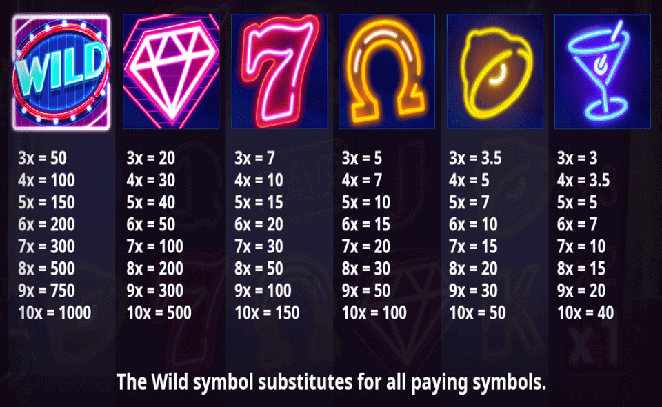 classy vegas paytable 1