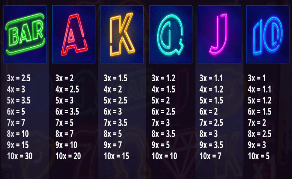 classy vegas paytable 2