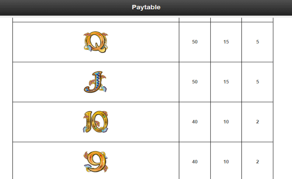 cleopatra plus paytable4