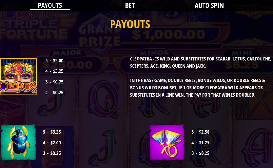 cleopatra triple fortune paytable 1