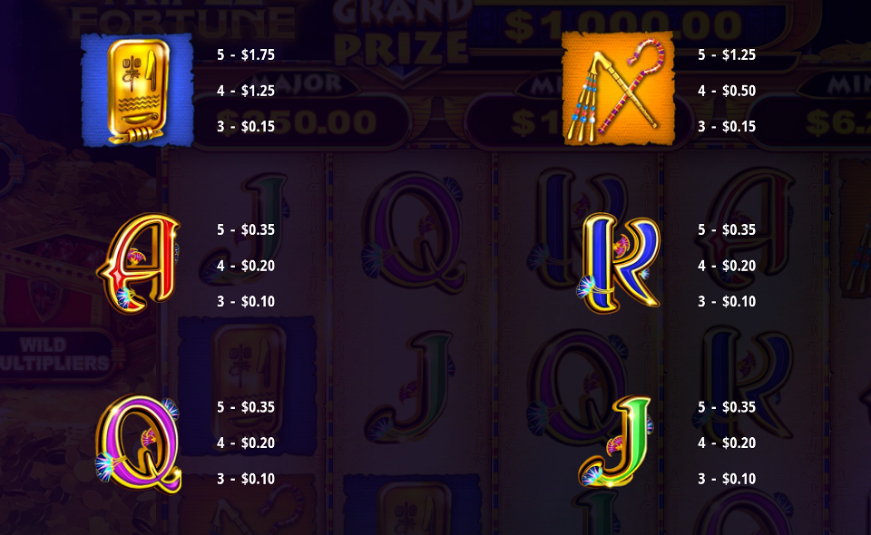 cleopatra triple fortune paytable 2