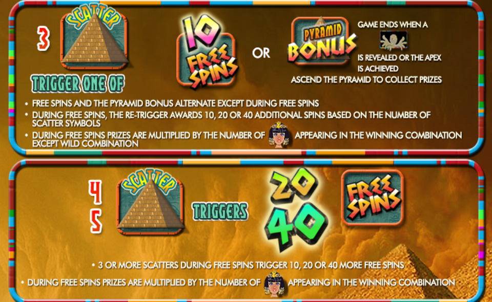 cleopatras pyramid ii paytable 2
