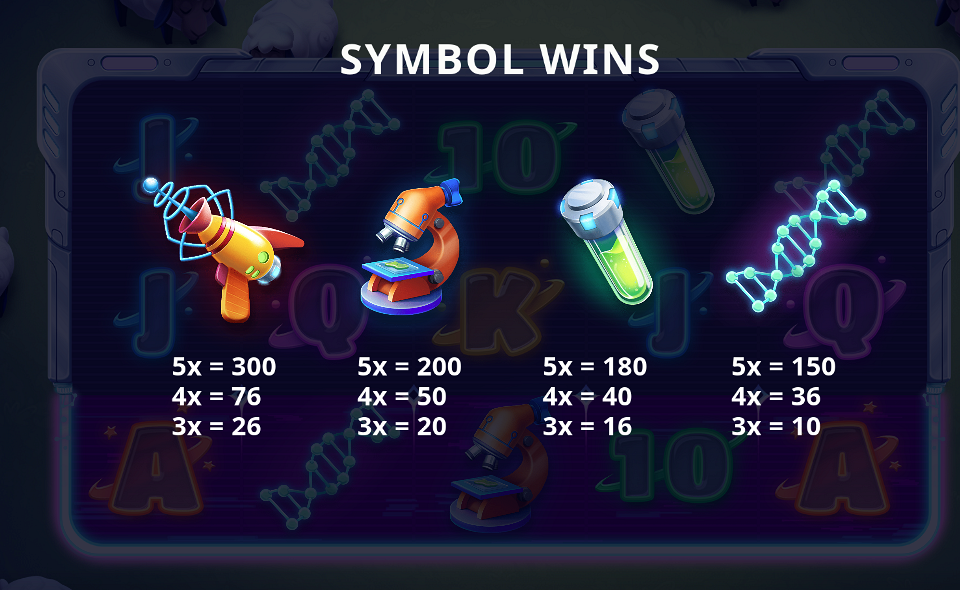 cloning sheep paytable 2