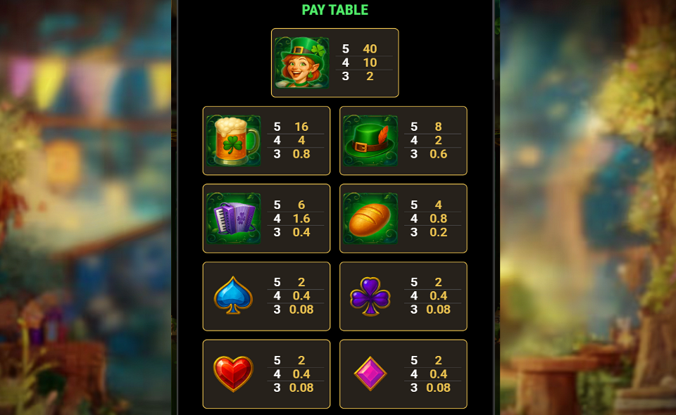 clover brew paytable