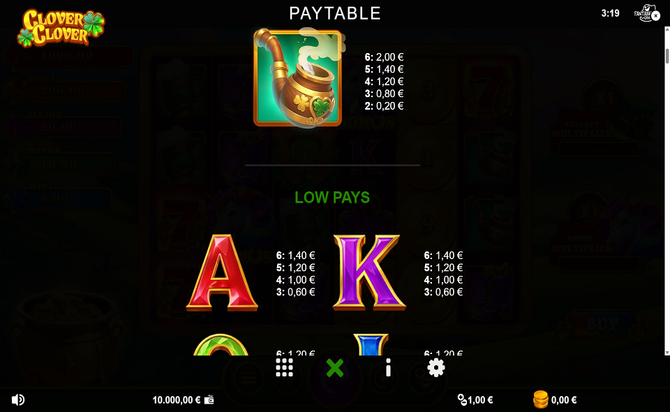 clover clover paytable 2