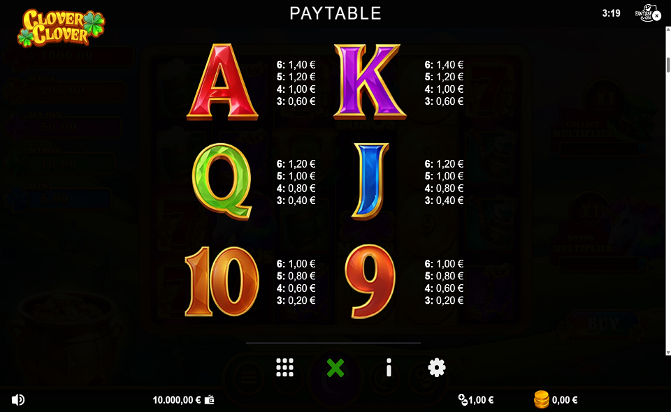 clover clover paytable 3