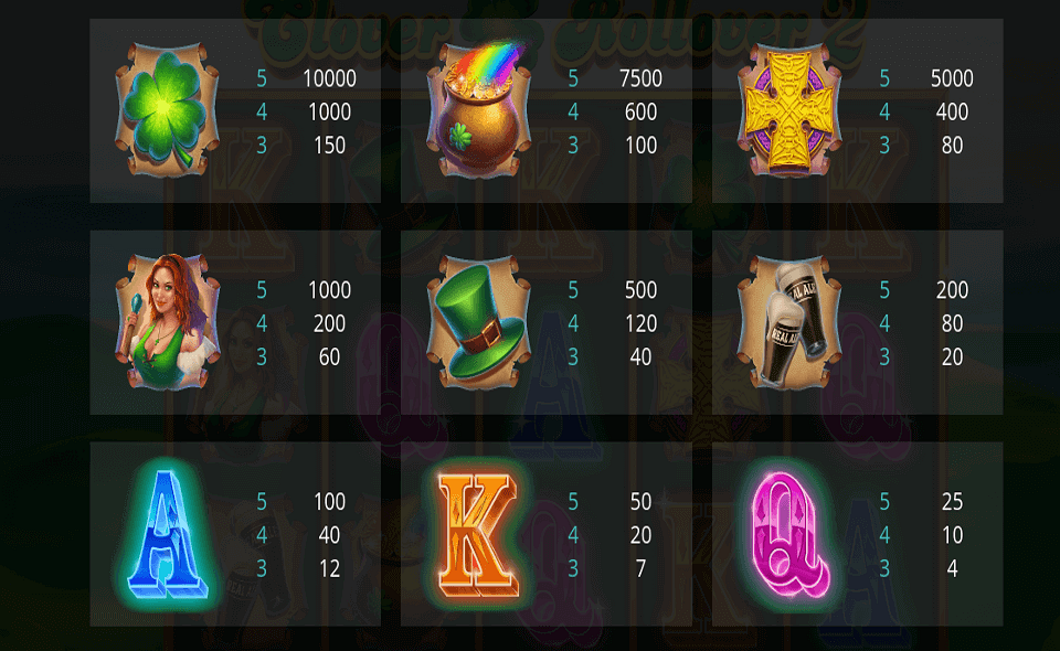 clover rollover 2 paytable