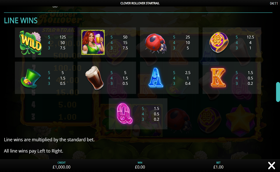 clover rollover startrail paytable