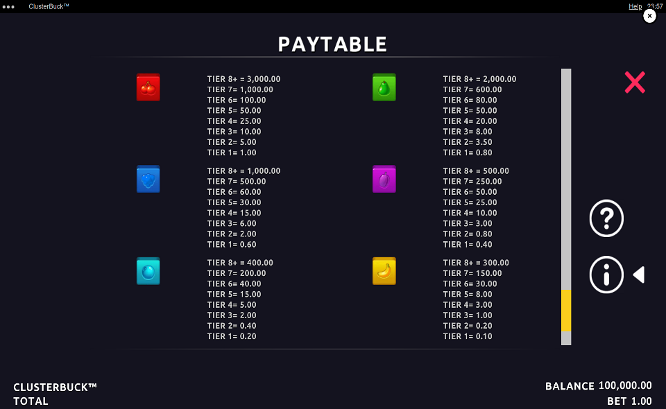 clusterbuck paytable