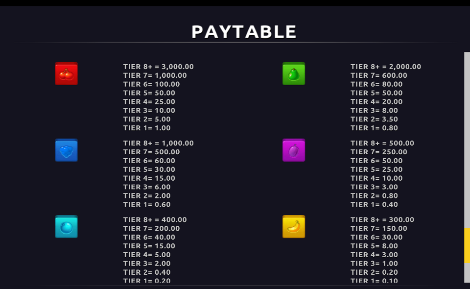 clusterbuck xtreme paytable