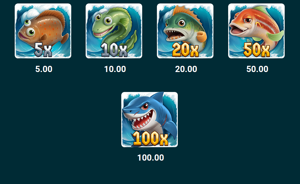 cod of thunder dream drop paytable 3