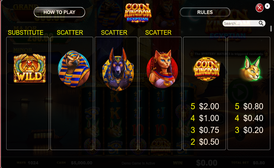 coin kingdom egyptian paytable 3