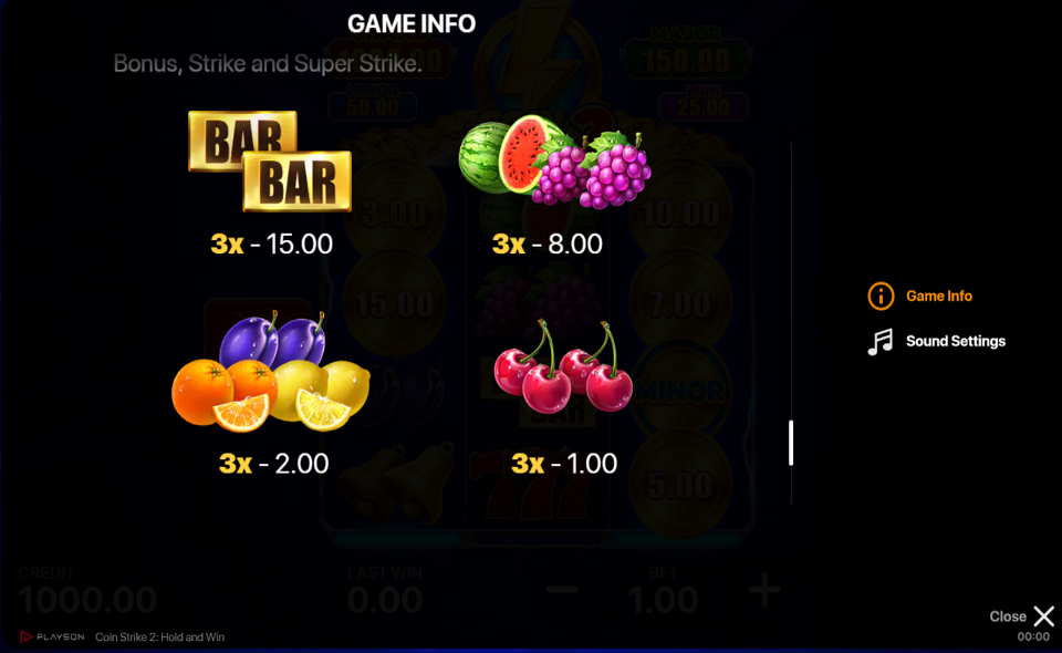 coin strike 2 hold and win paytable 2