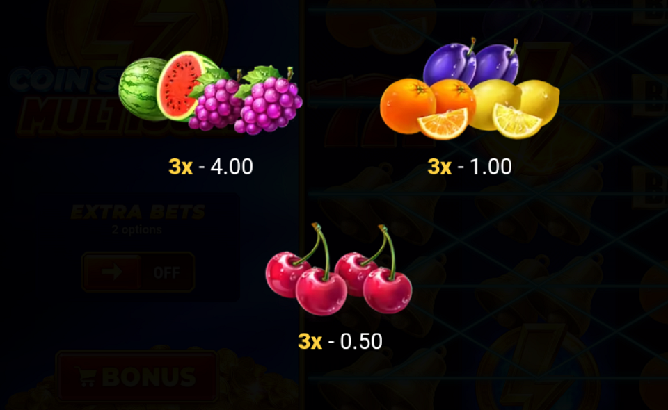 coin strike xxl multicoin paytable 2