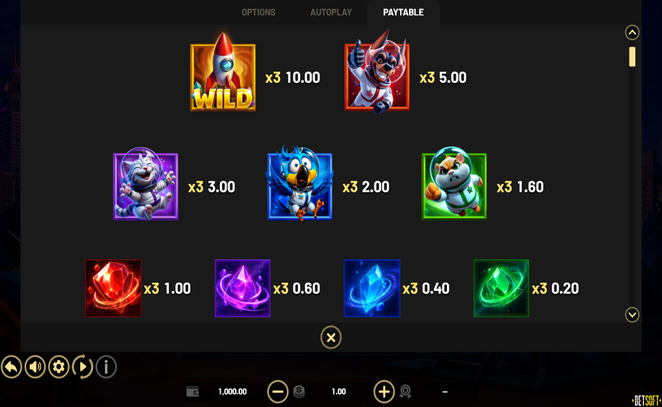 coins of cosmic critters hold and win paytable