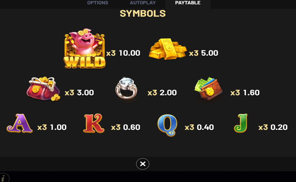 coins of oinks paytable 1