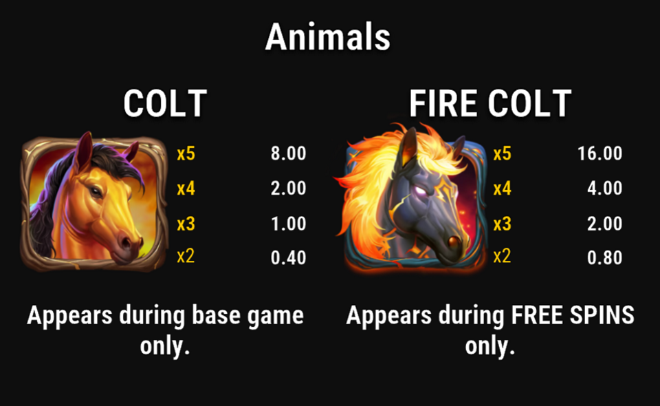 colt lightning inferno paytable 1