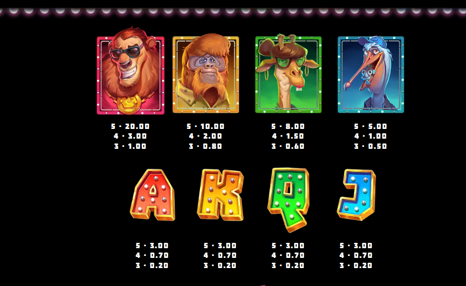 come on down super collect featuring teddy tusk paytable