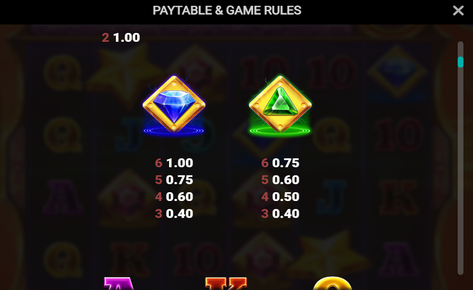 cosmic rush dream drop paytable 2