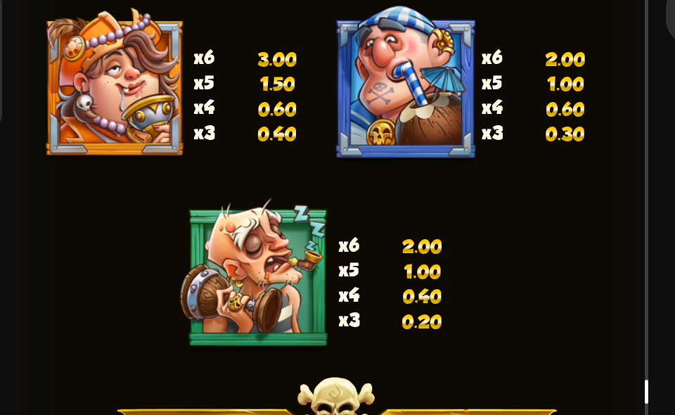 crabbys gold 3 paytable 2
