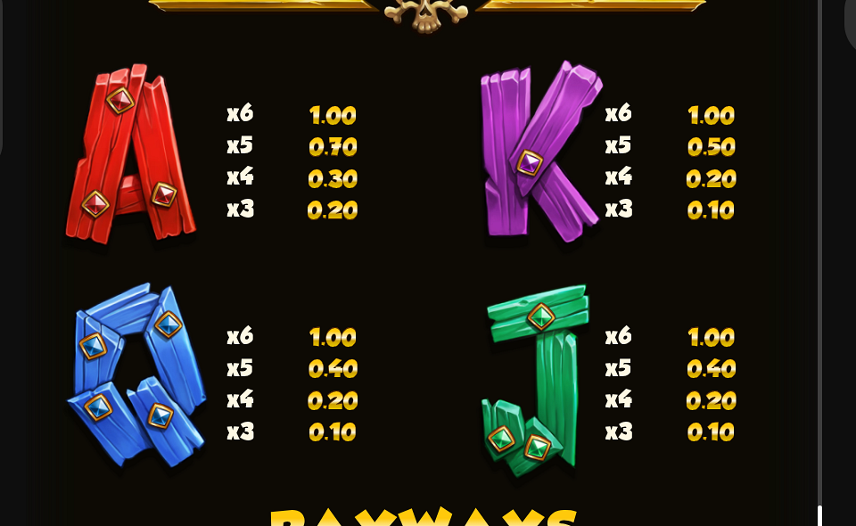 crabbys gold 3 paytable 3