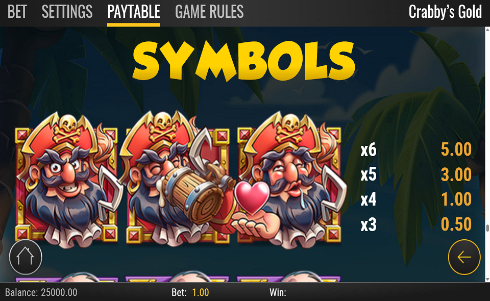 crabbys gold paytable 1