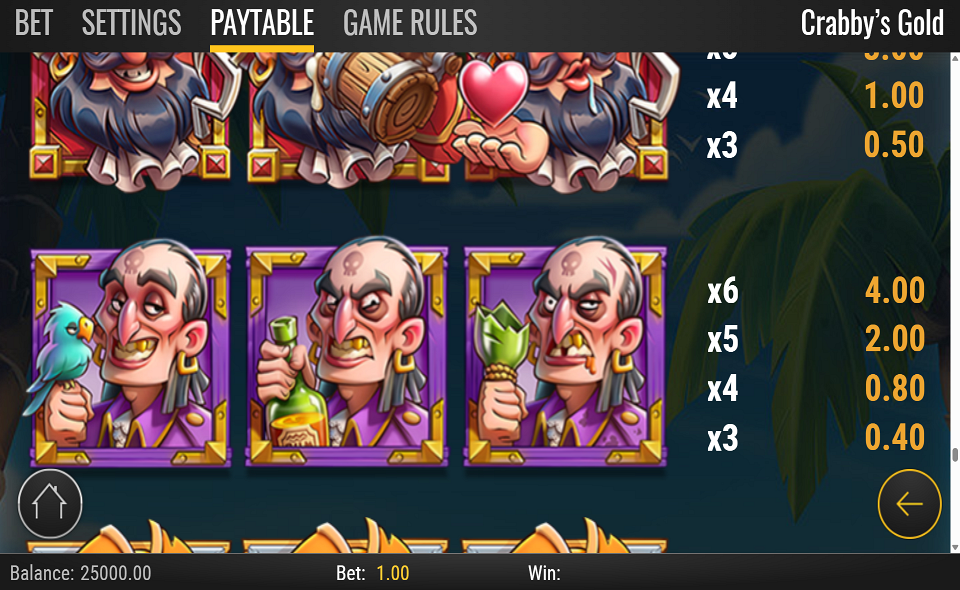 crabbys gold paytable 2