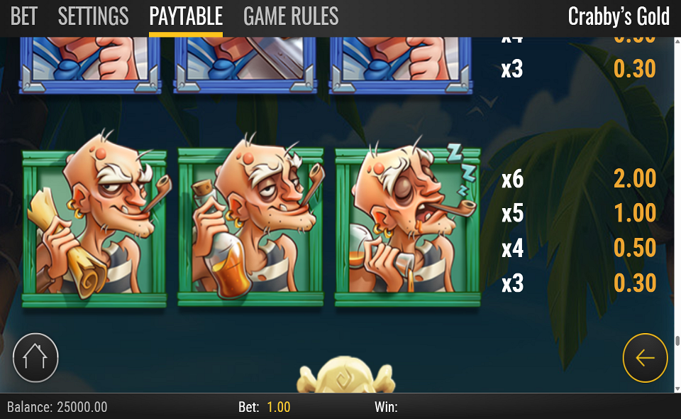 crabbys gold paytable 5