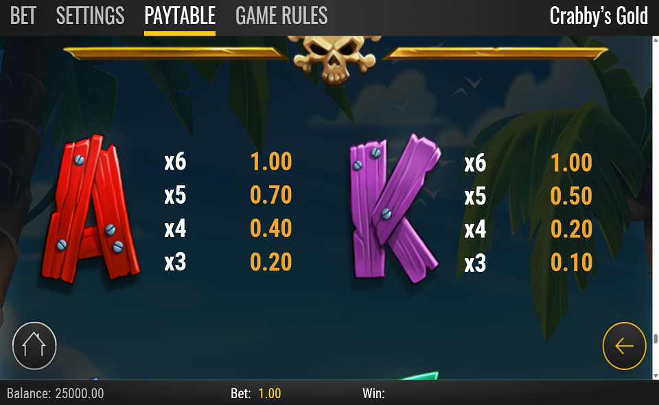 crabbys gold paytable 6