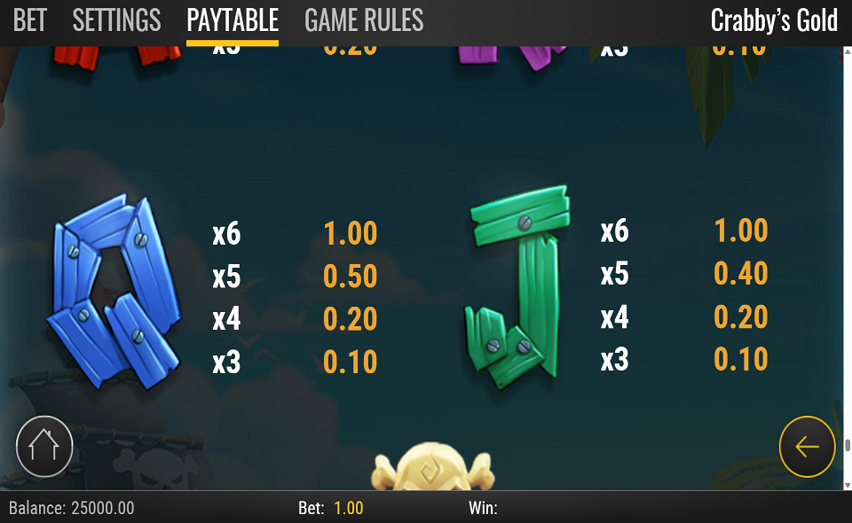 crabbys gold paytable 7