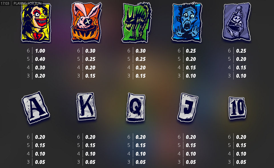 crazy ex girlfriend paytable