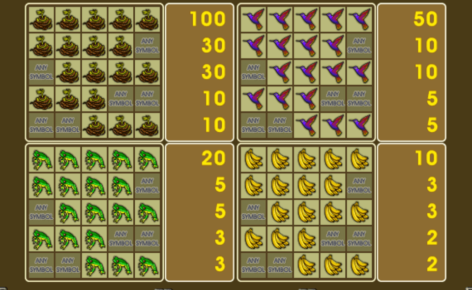 crazy monkey 2 paytable2