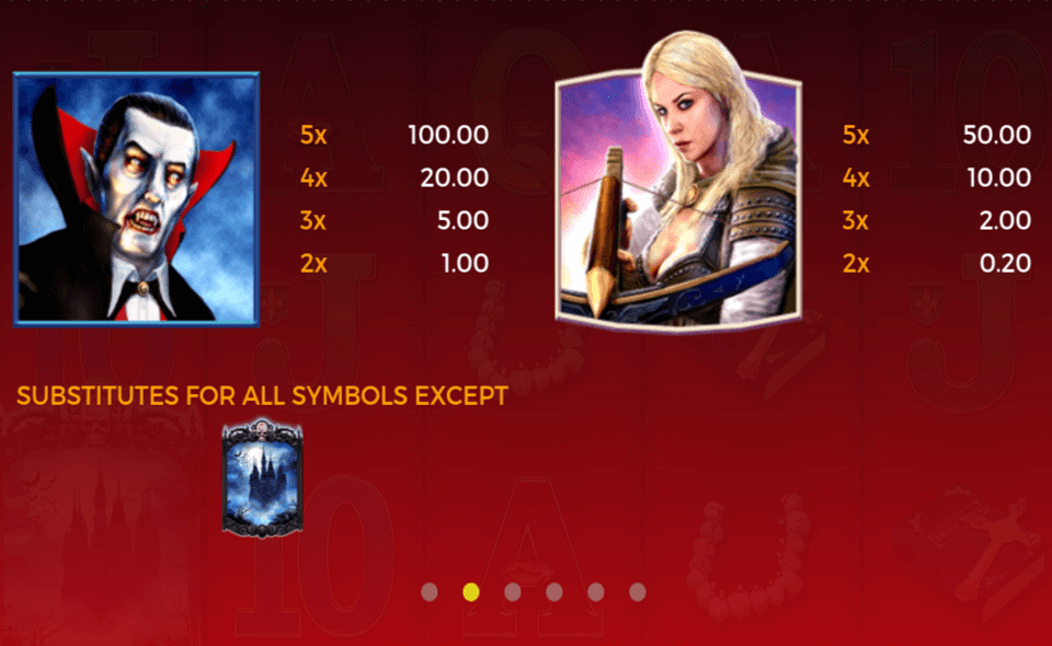 creatures of the night paytable