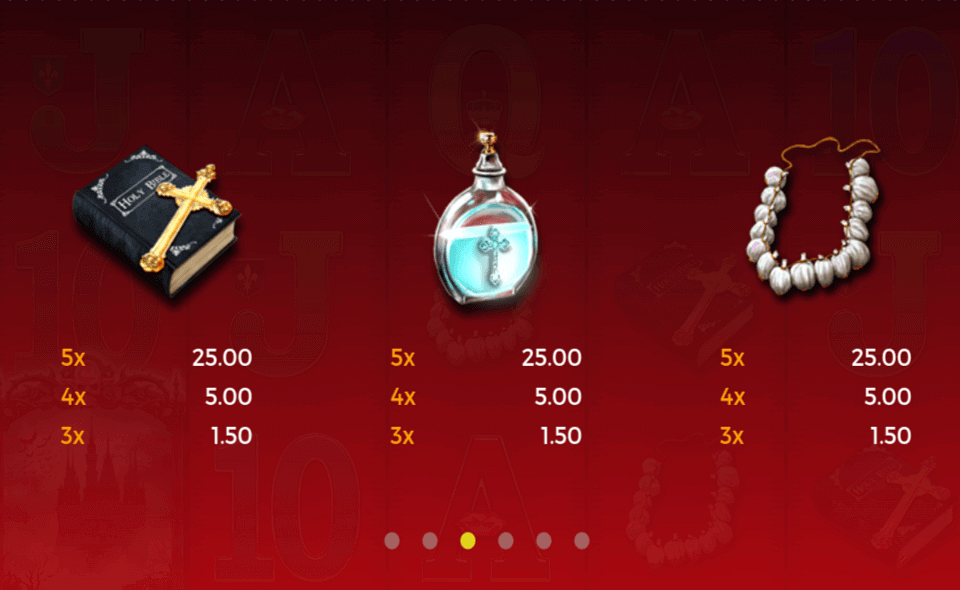 creatures of the night paytable2