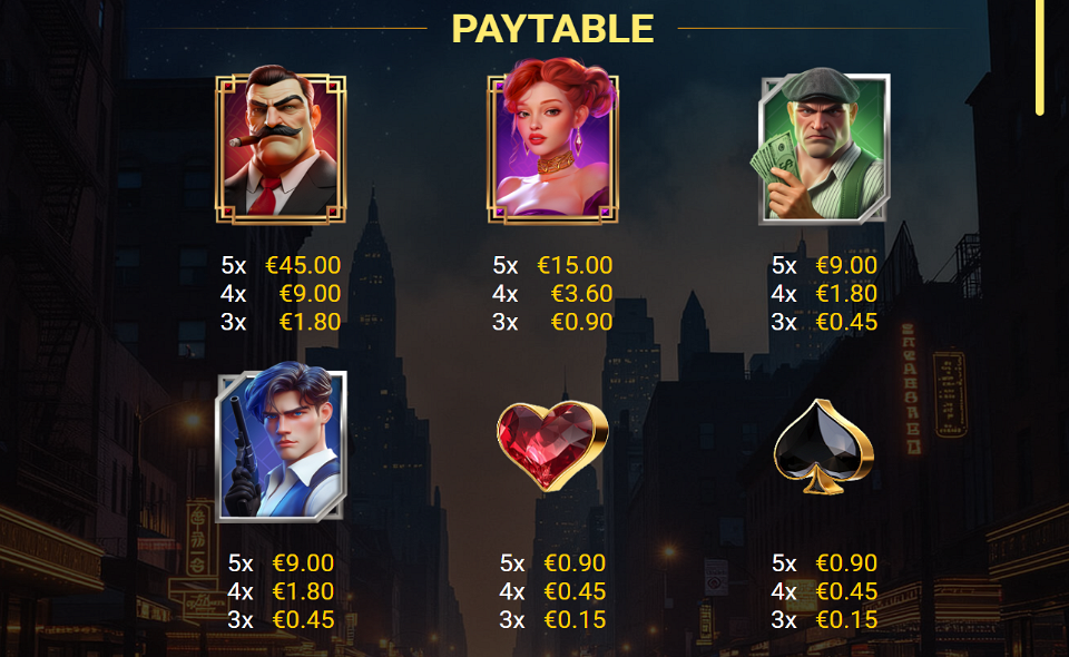 crime town paytable 1