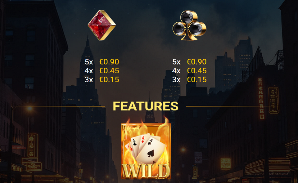 crime town paytable 2