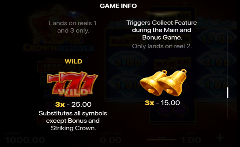 crown strike hold and win paytable 1
