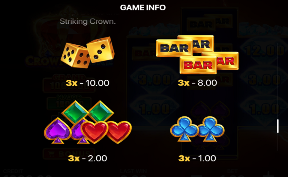 crown strike hold and win paytable 2