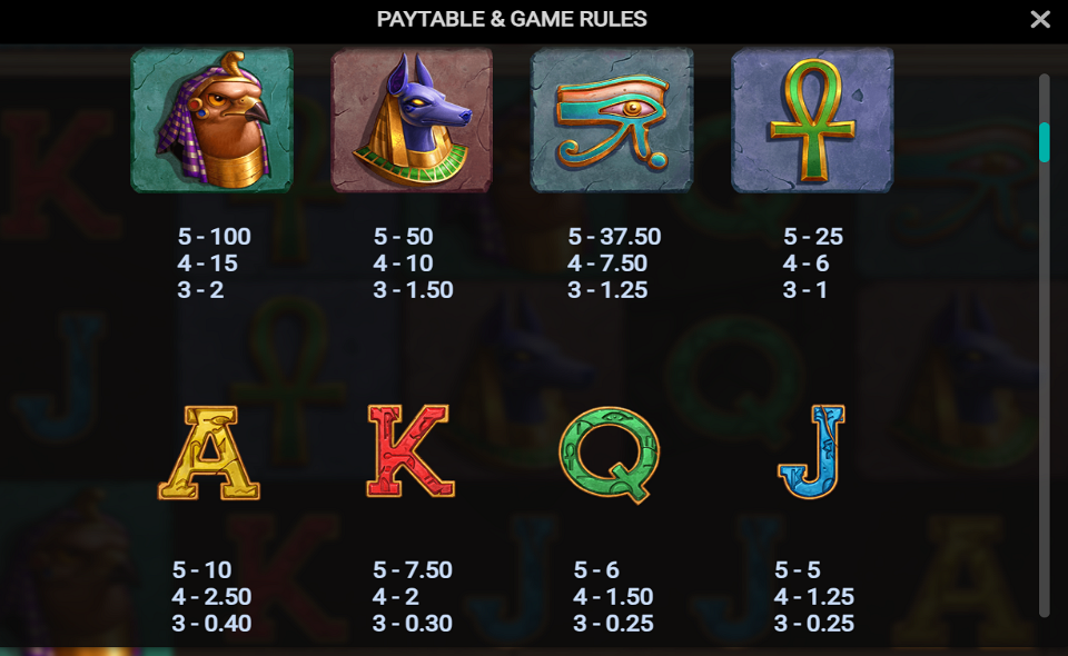 curse of ra paytable 2